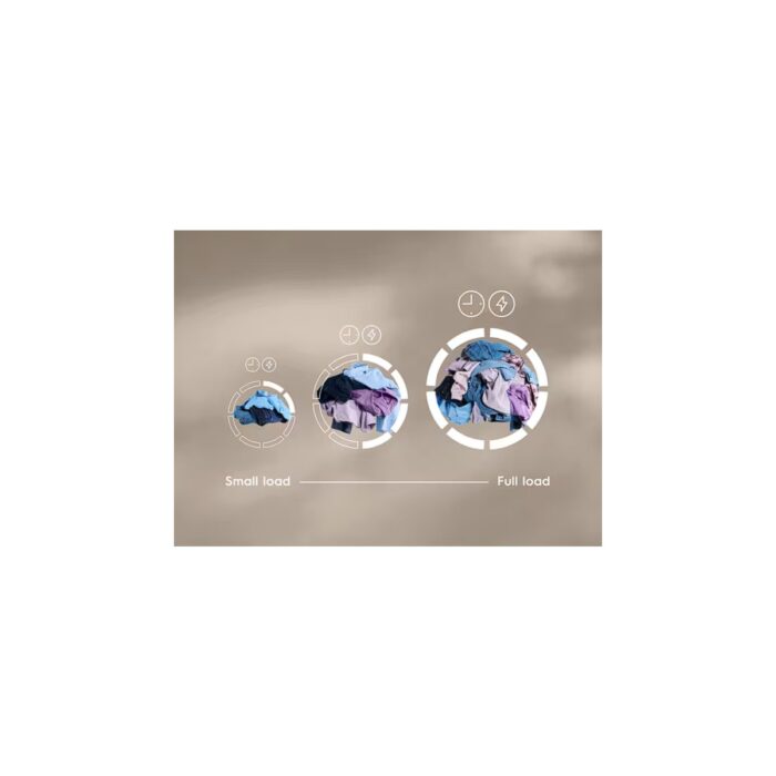 Electrolux EW7D395UT 9 kg Çamaşır Kurutma Makinesi - Görsel 3