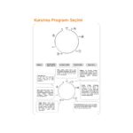 Kochler Taşınabilir Akıllı Kurutucu – 4 Kg Kapasiteli, Yer Kaplamayan, 5 Kurutma Modlu, Hızlı ve Verimli - Görsel 5