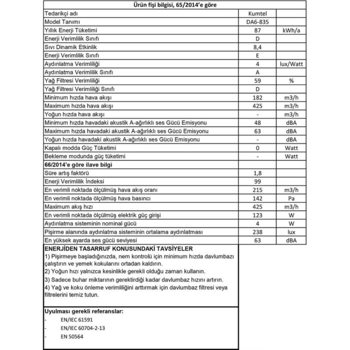 Kumtel Antrasit (Gri) Dokunmatik Cam Davlumbaz DA6-835 - Görsel 5