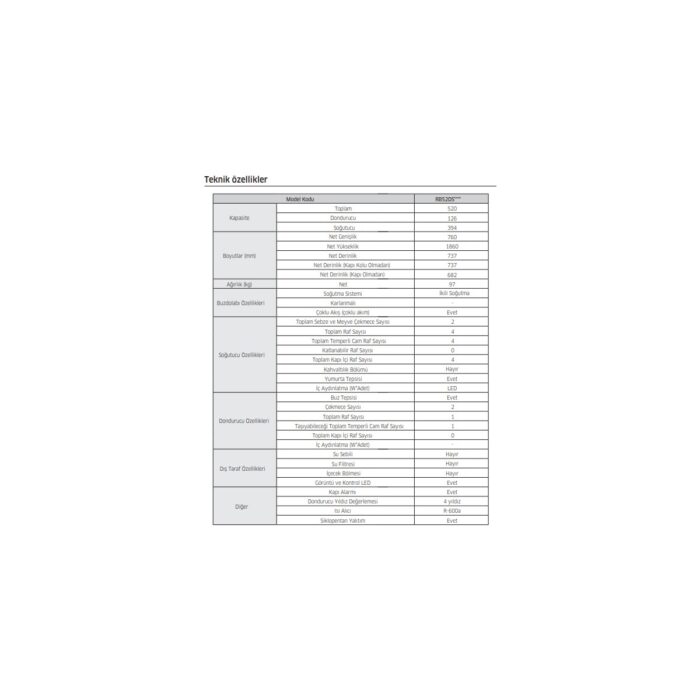 Samsung RB52DS33ESA 520 Lt Inox Solo Kombi Tipi Buzdolabı - Görsel 4