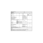 Regal CM 70100 600 Devir 7 kg Çamaşır Makinesi - Görsel 3