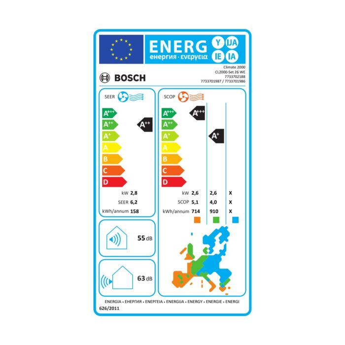 Bosch Climate CL2000U W 53 E A++ 18000 BTU Duvar Tipi Klima - Görsel 3