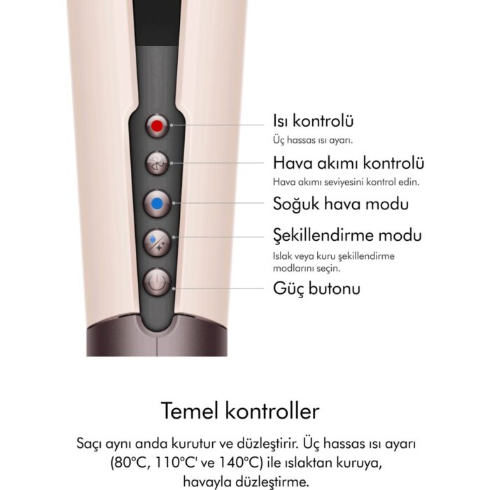 Dyson Airstrait™ Saç Düzleştirici (Ceramic Pink) - Görsel 2
