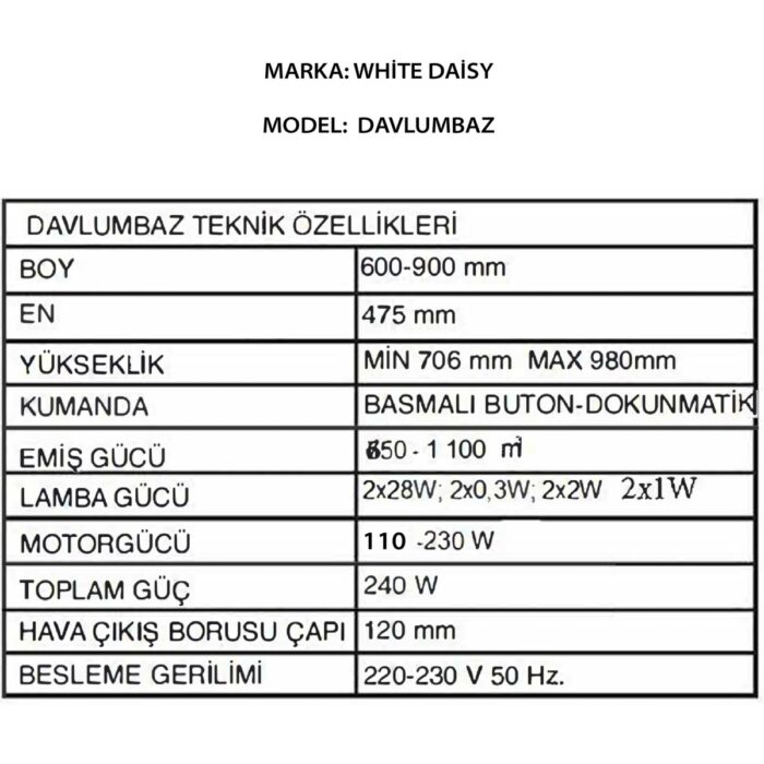 White Daisy Gusto Siyah Piramit Davlumbaz - Görsel 4