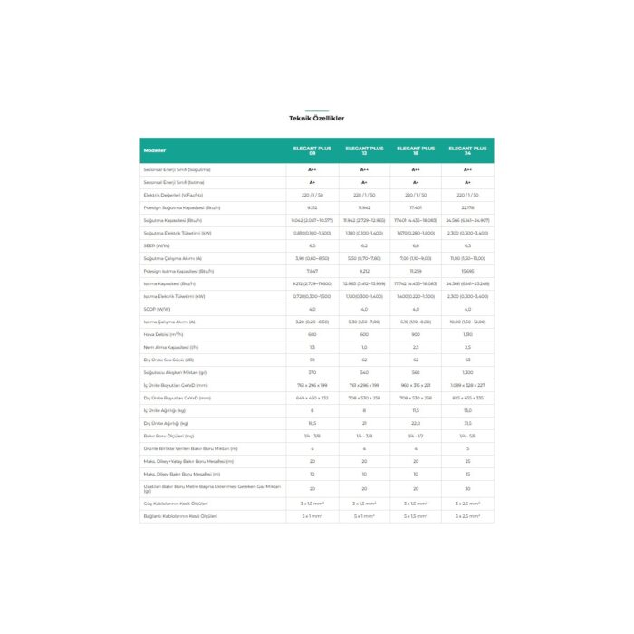 Baymak Elegant Plus 09 Duvar Tipi Splıt Klima - Görsel 4