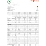 Viessmann Vitoclima 050-S/HE Pro+ Serisi (2025 Yeni) 12000 Btu Inverter Duvar Tipi Klima (Montaj Dahil) - Görsel 3