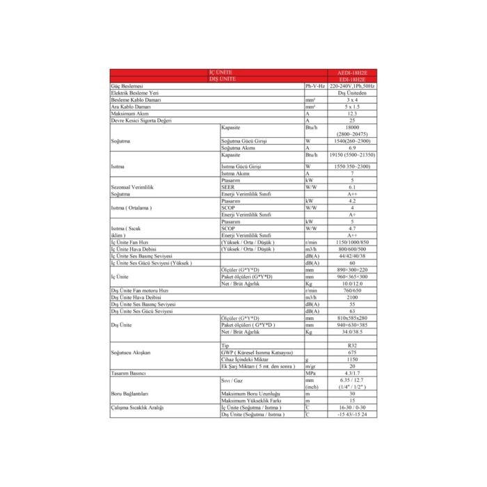 Eco Therma Ecotherma AEDI-18H2 Inverter - Görsel 2