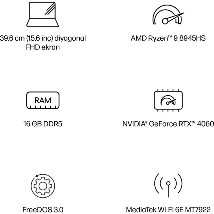 HP Victus 15-FB3006NT AMD Ryzen 9 8945HS 16GB 1TB SSD RTX4060 Freedos 15.6" Taşınabilir Bilgisayar B82WCEA - Görsel 4