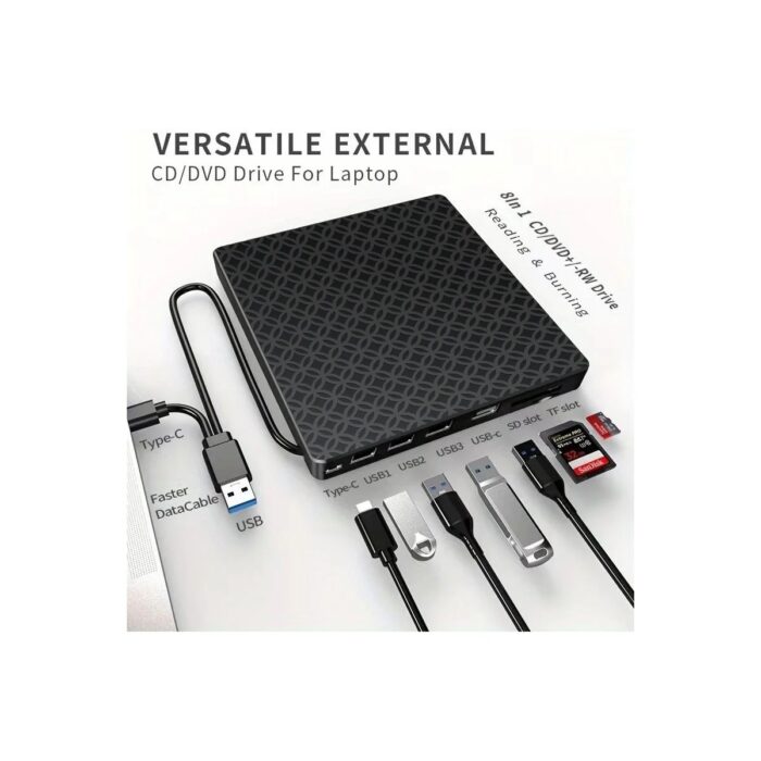CoverZone 7in1 Harici USB 3.0 ve Type-C Dvd-Rom Dvd-Rw Optik Sürücü, USB ve Type C Kablolu, Pc, Tablet, DVD Player, Desenli Tasarım Ultra Slim CD Rom Okuyucu CV440 - Görsel 3
