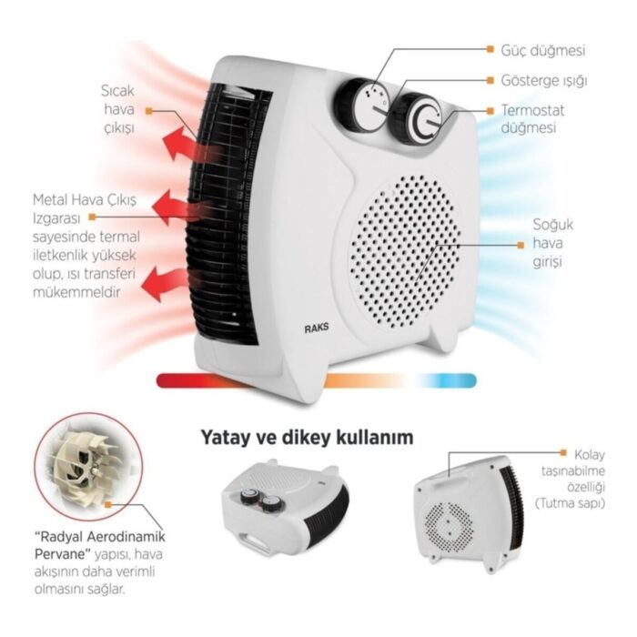 Raks PF 20 Lotus 2000 W Elektrikli Fanlı Isıtıcı – Termik Kesicili, Yatay/Dikey Konumda İç Mekan Kullanıma Uygun - Görsel 2