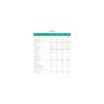 Baymak Elegant Plus 18 A++ (Montaj Dahil) 18000 BTU Duvar Tipi Klima - Görsel 4