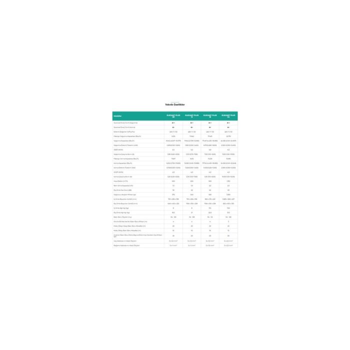 Baymak Elegant Plus 18 A++ (Montaj Dahil) 18000 BTU Duvar Tipi Klima - Görsel 4