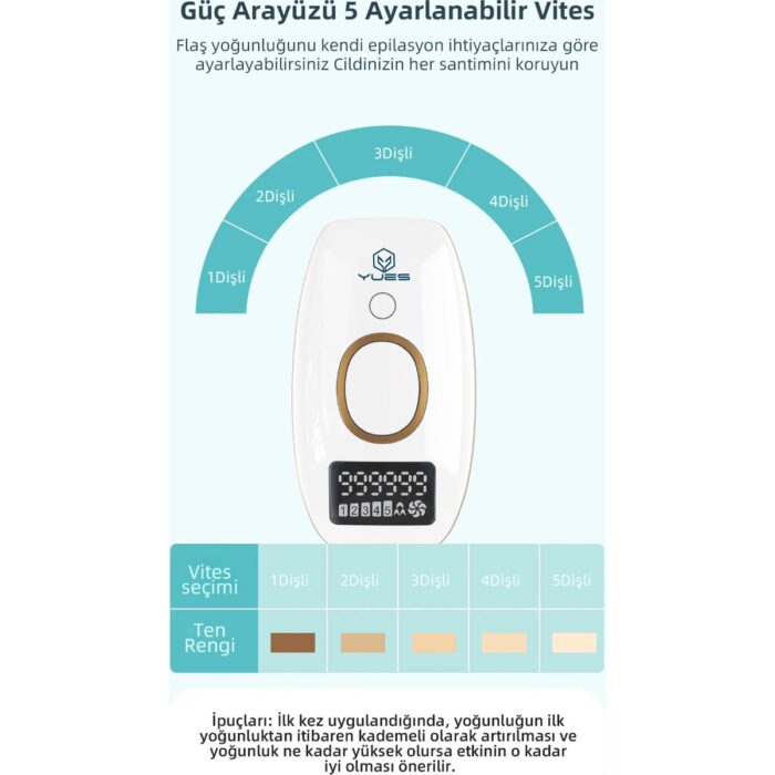 Yues Ipl Lazer Epilasyon 999.999 Atım Otomatik/manuel Dokunmatik Ekran Vücut Yüz Epilasyon Cihazı - Görsel 2