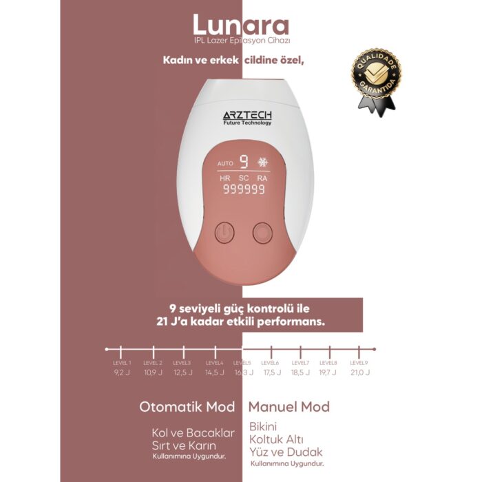 Arztech Ipl Lazer Epılasyon Cihazı - Görsel 2