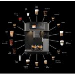 Grundig Kva 8230 Delisia Coffee Tam Otomatik Espresso Makinesi Inox - Görsel 5