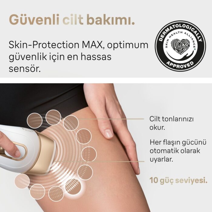 Braun Ipl Silk·expert Pro 5, Evde Tüy Alma, Çanta, Venus Tıraş Makinesi, 2 Başlık Ile, PL5152 - Görsel 3