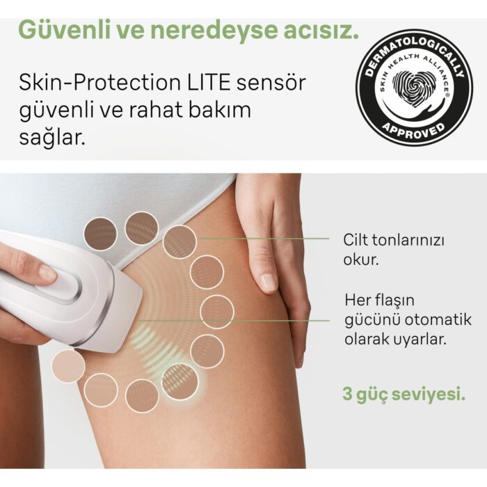 Braun Ipl Silk·expert Pro 3, Evde Tüy Alma, Çanta, Venus Tıraş Makinesi, 2 Başlık Ile, PL3132 - Görsel 5