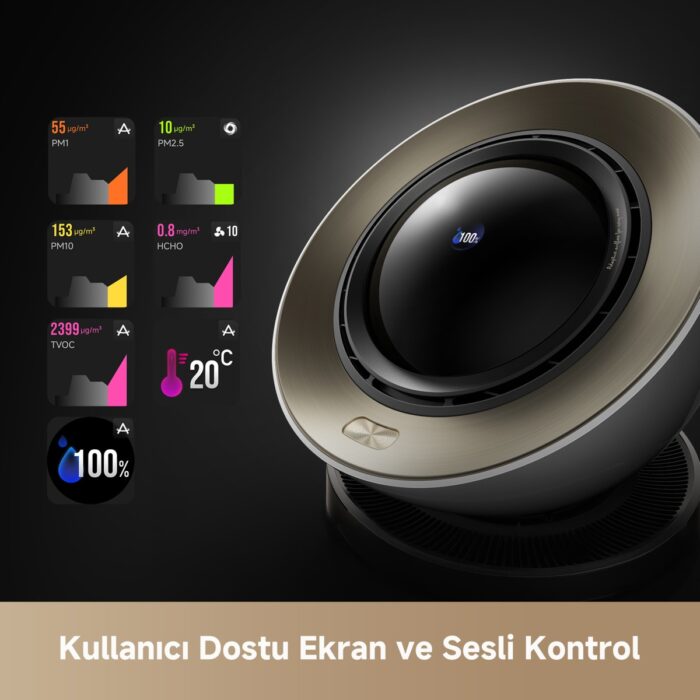 Dreame Airpursue Pm20 Hot&Cool Hava Temizleme Cihazı - Görsel 3