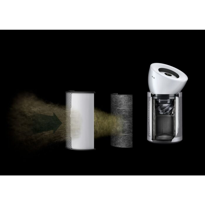 Dyson Purifier Big+Quiet BP02 Hava Temizleyici (Beyaz/Parlak gümüş) - Görsel 4