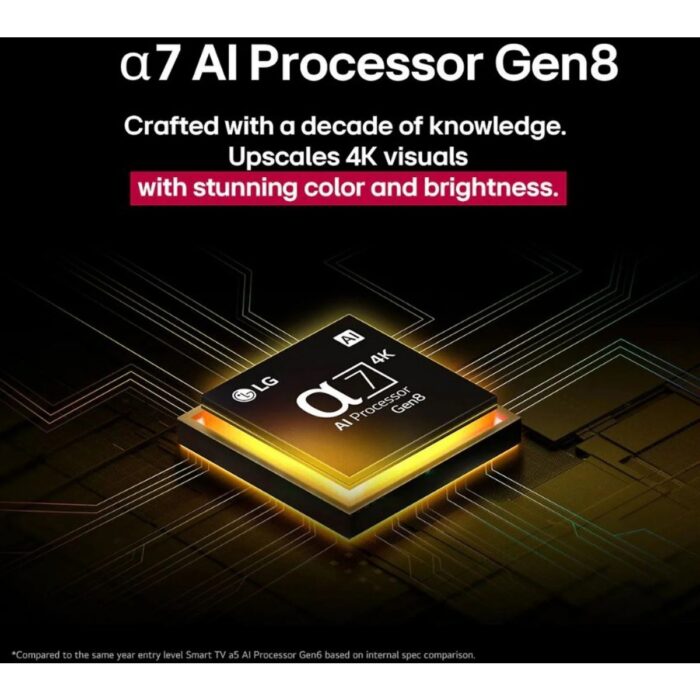 LG 55UA85006LA 55'' 139 Ekran Uydu Alıcılı 4K Ultra HD Smart webOS LED TV - Görsel 4