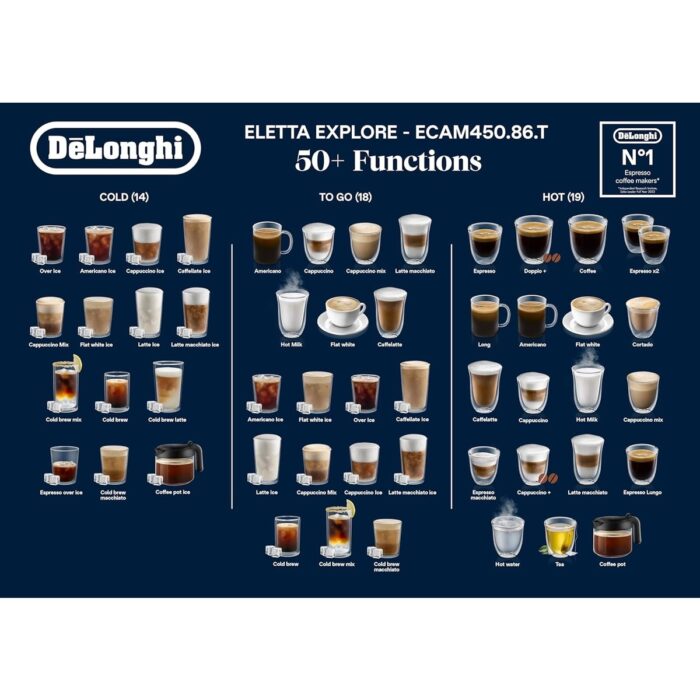 Delonghi Eletta Explore Kahve Makinesi ECAM450.86.T - Görsel 4