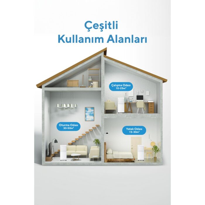 Kumtel KMPAC-7 Juniper Portatif Taşınabilir Klima - Görsel 3