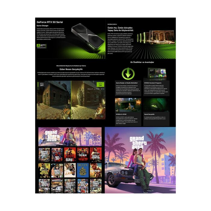 Zeiron GTA-VI X32 White Pro ✔ Ryzen 7 5700X 32GB Ram 1TB M.2 Nvme SSD 8GB GDDR7 RTX5060 Ekran Kartı Premium Masaüstü Bilgisayar - Görsel 2