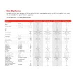 Copa Naya Line 12000 Btu A++ Duvar Tipi Klima - Görsel 5