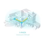 TP-Link Deco X50 (1-Pack) | Wi-Fi 6 Mesh Sistemi | AX3000 Mbps Hız | Fiber Uyumlu | Çift Bant | Gigabit Port | 150 Cihaz | 230 m² Kapsama | WPA3 | Mobil Uygulama ile Kolay Kurulum - Görsel 5