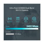 TP-Link ER706W, Omada AX3000 Gigabit VPN Router - Görsel 5