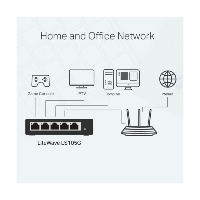 TP-Link LS105G 5 Port 10-100-1000 Mbps Switch Metal Kasa - Görsel 5
