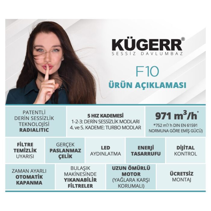 Kügerr F10 ' Dünyanın En Sessiz Davlumbazı'  60 cm Davlumbaz - Görsel 5