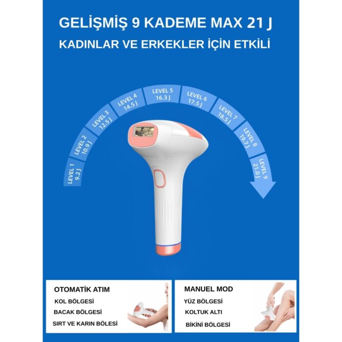 Hoppo Xmia Ipl Lazer Epilasyon Cihazı 999.999 Atım 9 Kademe Ultra Güçlü - Görsel 5