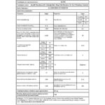 Altus Al cm 91050 D 9 KG1000 Devir Çamaşır Makinesi - Görsel 5