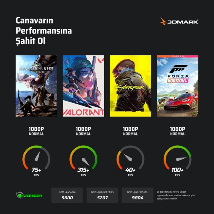 Monster Abra A5 V20.6.2 Intel Core I7 13620H 32 GB Ram 1 Tb SSD 4 GB Rtx 3050 Freedos 15,6" Fhd 144 Hz Taşınabilir Bilgisayar - Görsel 2