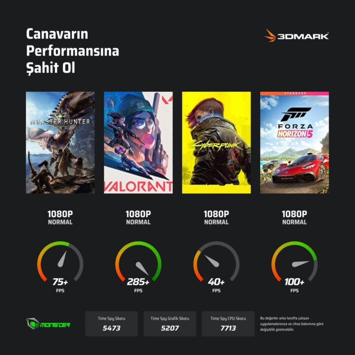 Monster Abra A5 V20.5 Intel Core I5 13420H 16 GB Ram 500 GB SSD 4 GB Rtx 3050 Freedos 15,6" Fhd 144 Hz Taşınabilir Bilgisayar - Görsel 2