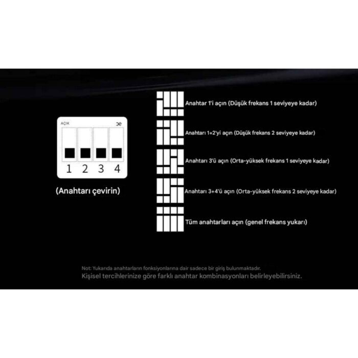 Sipariş Vakti Kz Castor Pro Bass Versiyon 2dd Iem Kulak Içi Kulaklık Mikrofonlu - Görsel 4