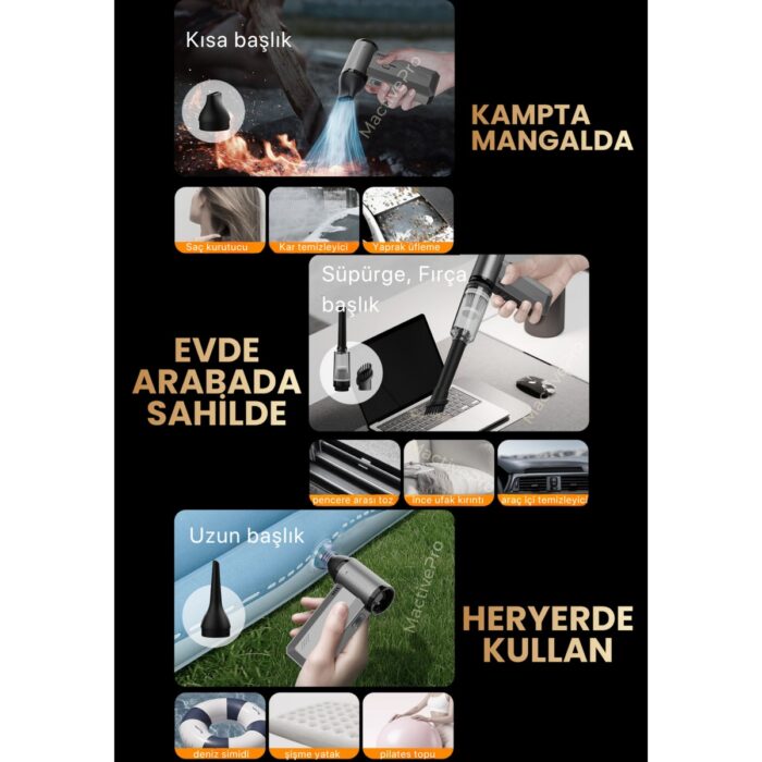 MactivePro Violent Turbo Jet Fan | Taşınabilir Şarjlı Hava Üfleyici | (130000RPM) - Güçlü Vakum ve Üfleme - Ultra Hızlı Motor MactivePro F72 Violent Turbo Jet Fan Mini Vantilatör - Görsel 2