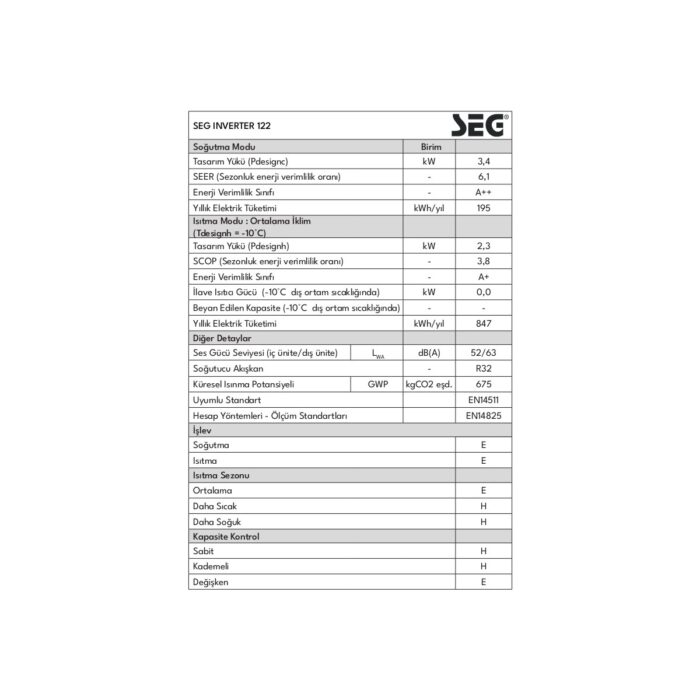 Seg Inverter 122 Klıma - Görsel 5