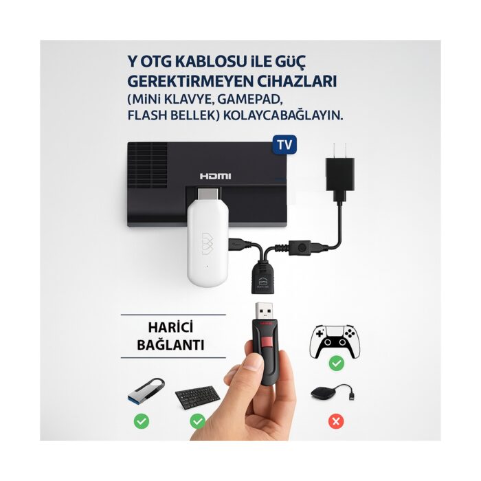 Homatics 4K Tv Stick Premium (Numerik Kumanda + Y Otg Kablo) - Görsel 4
