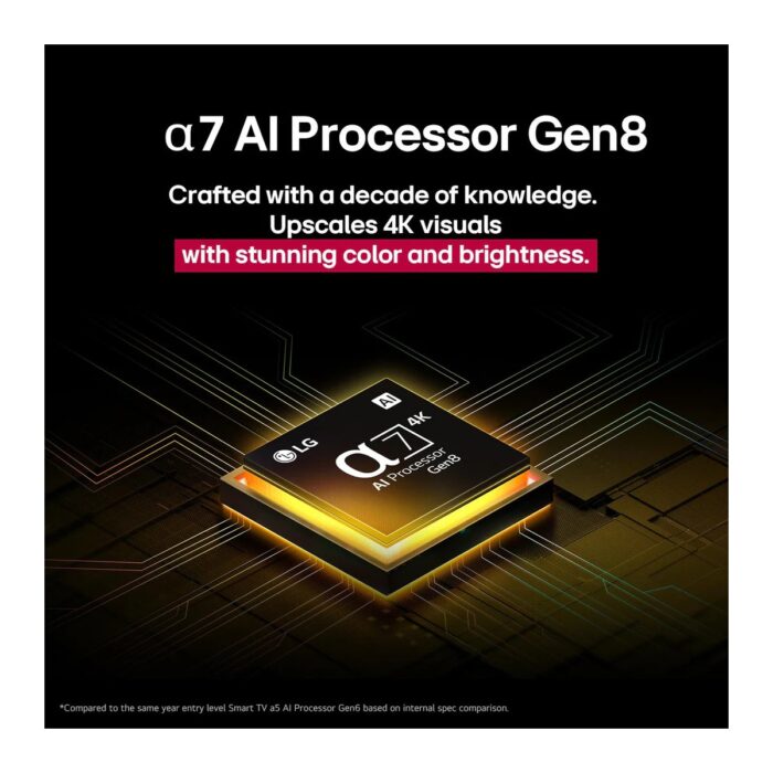 LG 65QNED70A6A  65'' 165 Ekran Uydu Alıcılı  4K Ultra HD Smart QNED TV - Görsel 5