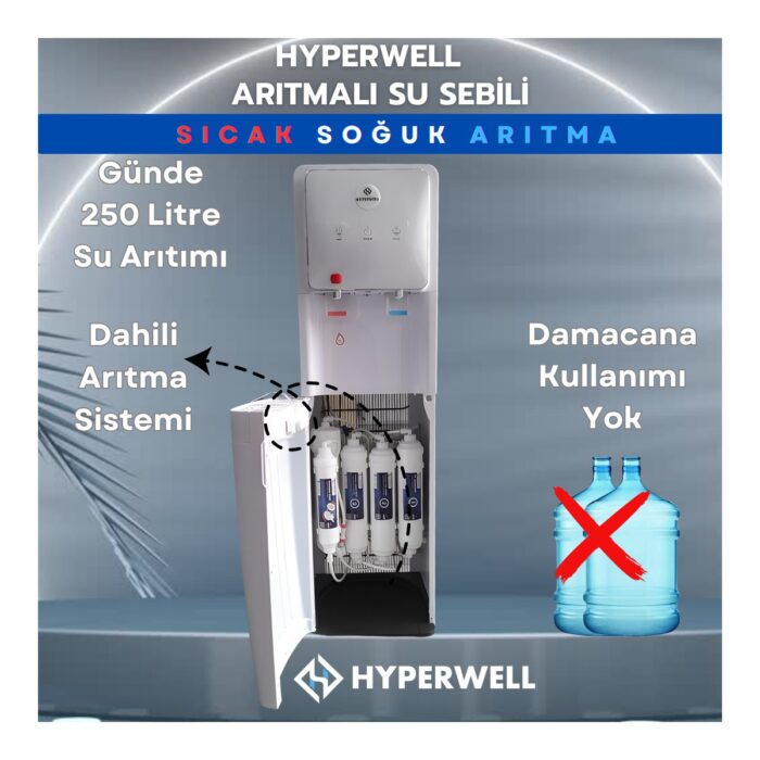 Hyperwell Arıtmalı Su Sebili - Beyaz - Görsel 3