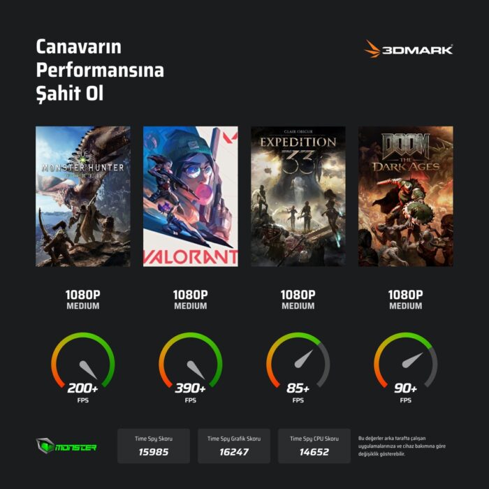 Monster Tulpar T6 V3.7.8 Intel Core I9 13900HX 64 GB Ram 1 Tb SSD 12 GB Rtx 5070 Ti Freedos 16" Qhd+ 180 Hz Oyun Bilgisayarı - Görsel 2