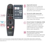 Sunny SN55FMN252 55" 139 Ekran Uydu Alıcılı 4K Ultra HD Smart webOS LED TV - Görsel 4