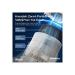 Levoit Core 300S Pro Akıllı Hava Temizleme Cihazı - Görsel 3