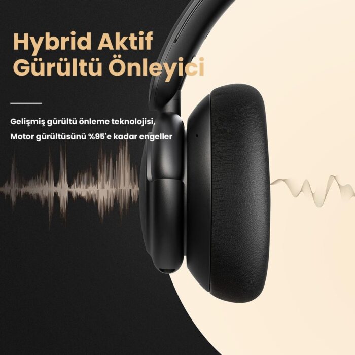 Anker Soundcore Life Q30 Bluetooth Kablosuz Kulaklık - Hibrit Aktif Gürültü Önleyici ANC - Siyah - A3028 (Anker Türkiye Garantili) - Görsel 2