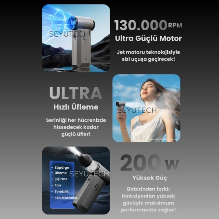 Seyutech Violent Turbo Jet Fan 130000RPM Ultra Güçlü Motor Güçlü Vakum 4000MAH Bataryalı Üflemeli - Görsel 2