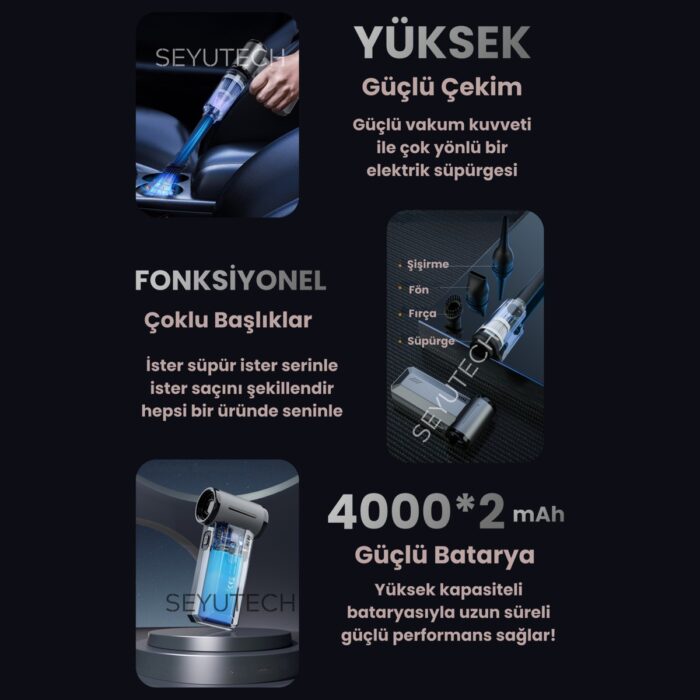 Seyutech Violent Turbo Jet Fan 130000RPM Ultra Güçlü Motor Güçlü Vakum 4000MAH Bataryalı Üflemeli - Görsel 4