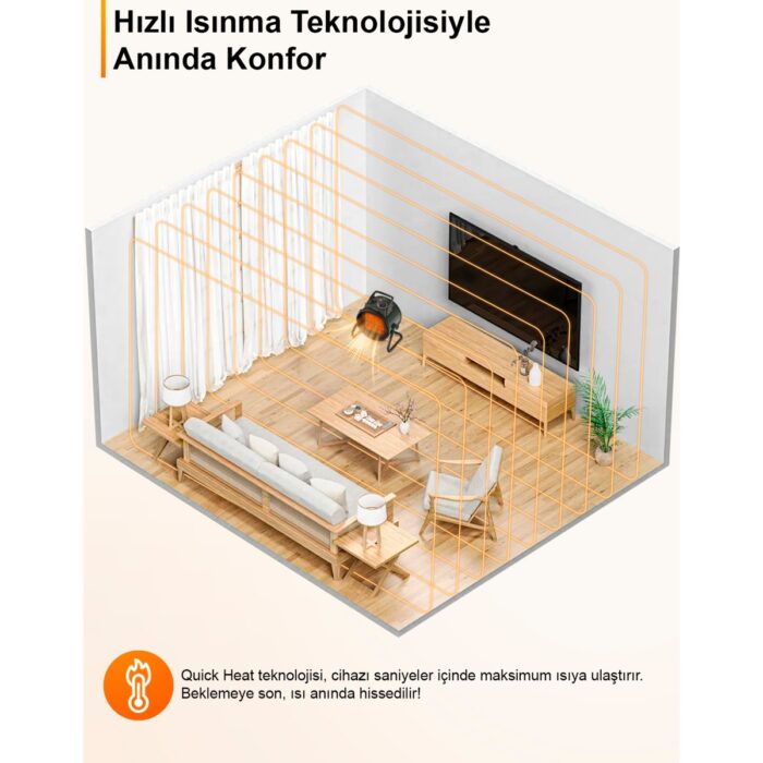 Auhma AT1H Elektrikli Isıtıcı Fan Yeşil | 3000W Hızlı Isınma, 3 Kademeli Ayar, Sessiz Ptc Isıtma Teknolojisi - Görsel 5