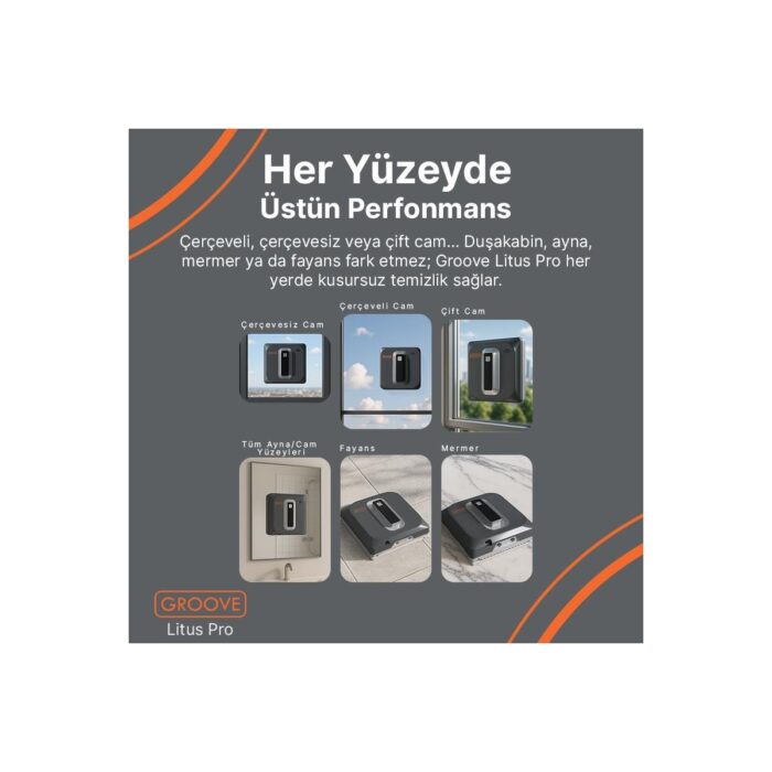 Groove Litus Pro Akıllı Uygulama Kontrollü Cam Temizleme Silme Robotu +Yapay Zeka Desteği+Ultra Sessiz+Akıllı Sensör+4 Ultrasonik Sprey - Görsel 3